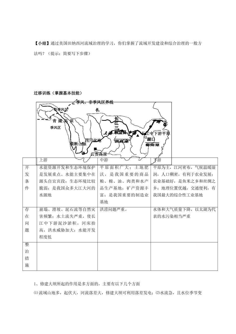 山西省武乡县第一中学高二地理《第三节流域的综合治理与开发 以田纳西河流域为例2》学案_第2页