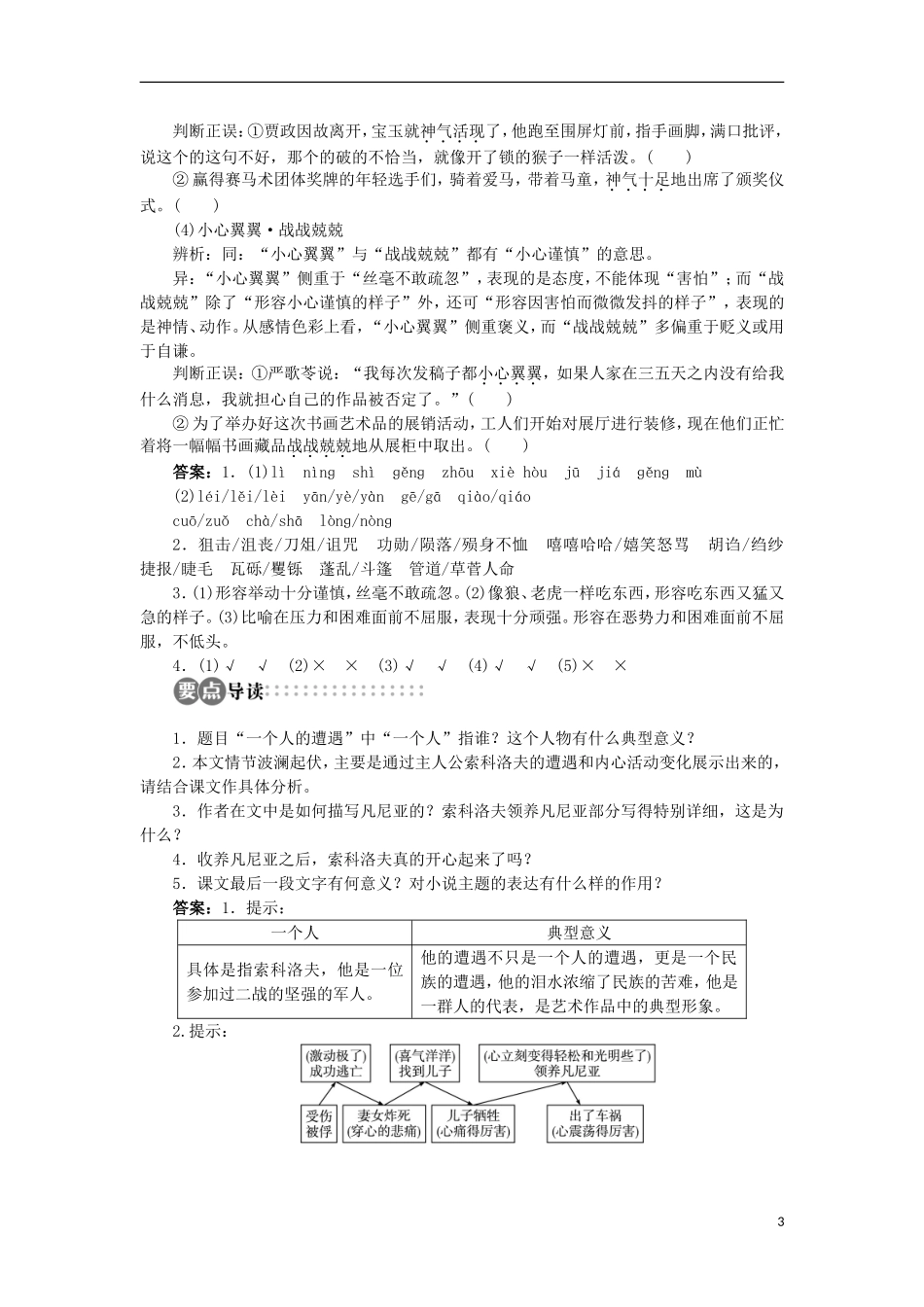 山东省淄博市高青县第三中学2013-2014学年高中语文 专题2《一个人的遭遇节选》学案 苏教版必修2_第3页