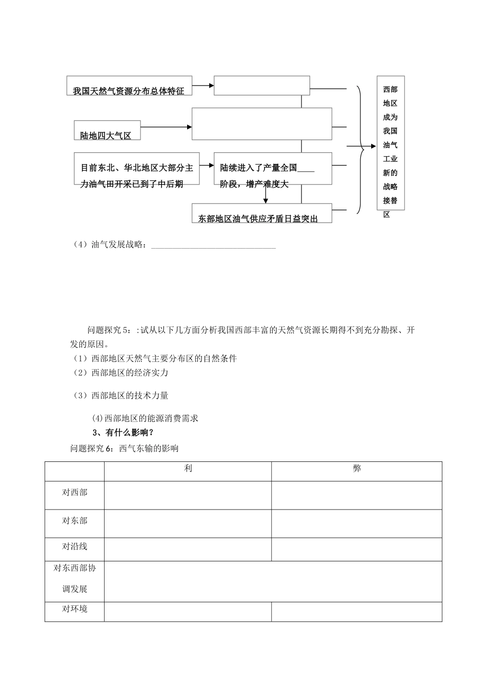 山西省武乡县第一中学高二地理《第四节区域经济联系（第三课时）2》学案_第2页