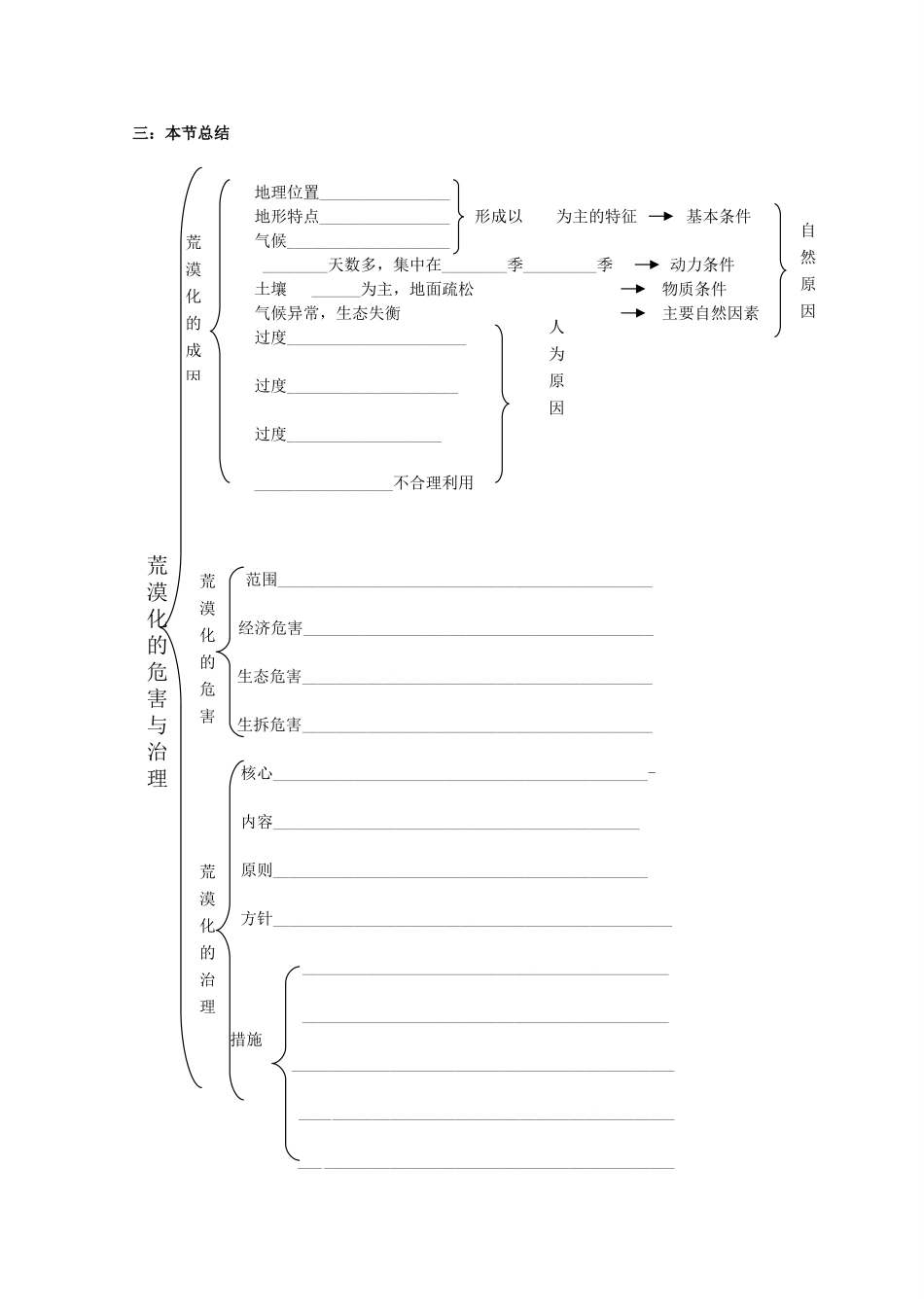 山西省武乡县第一中学高二地理《荒漠化的危害与治理-以我国西北地区为例（第二课时）》学案2_第3页