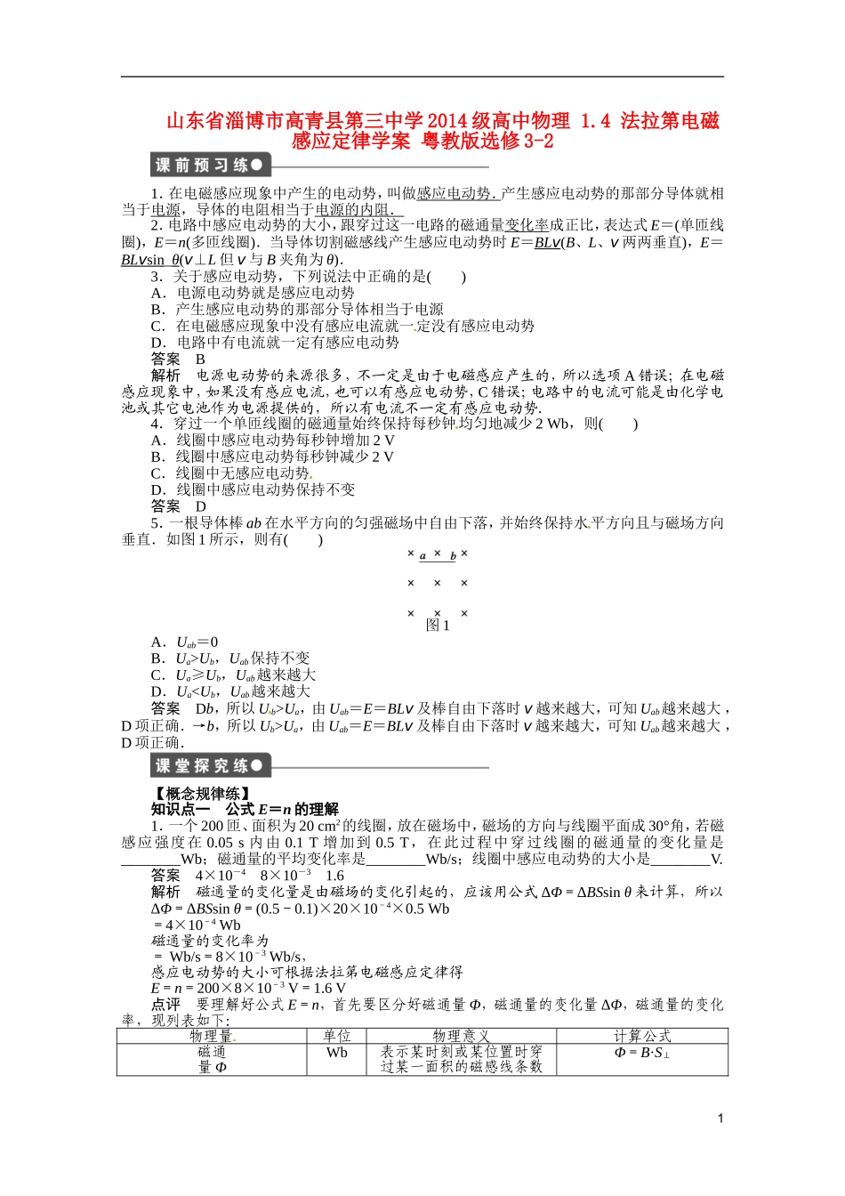 山东省淄博市高青县第三中学2014级高中物理 1.4 法拉第电磁感应定律学案 粤教版选修3-2_第1页