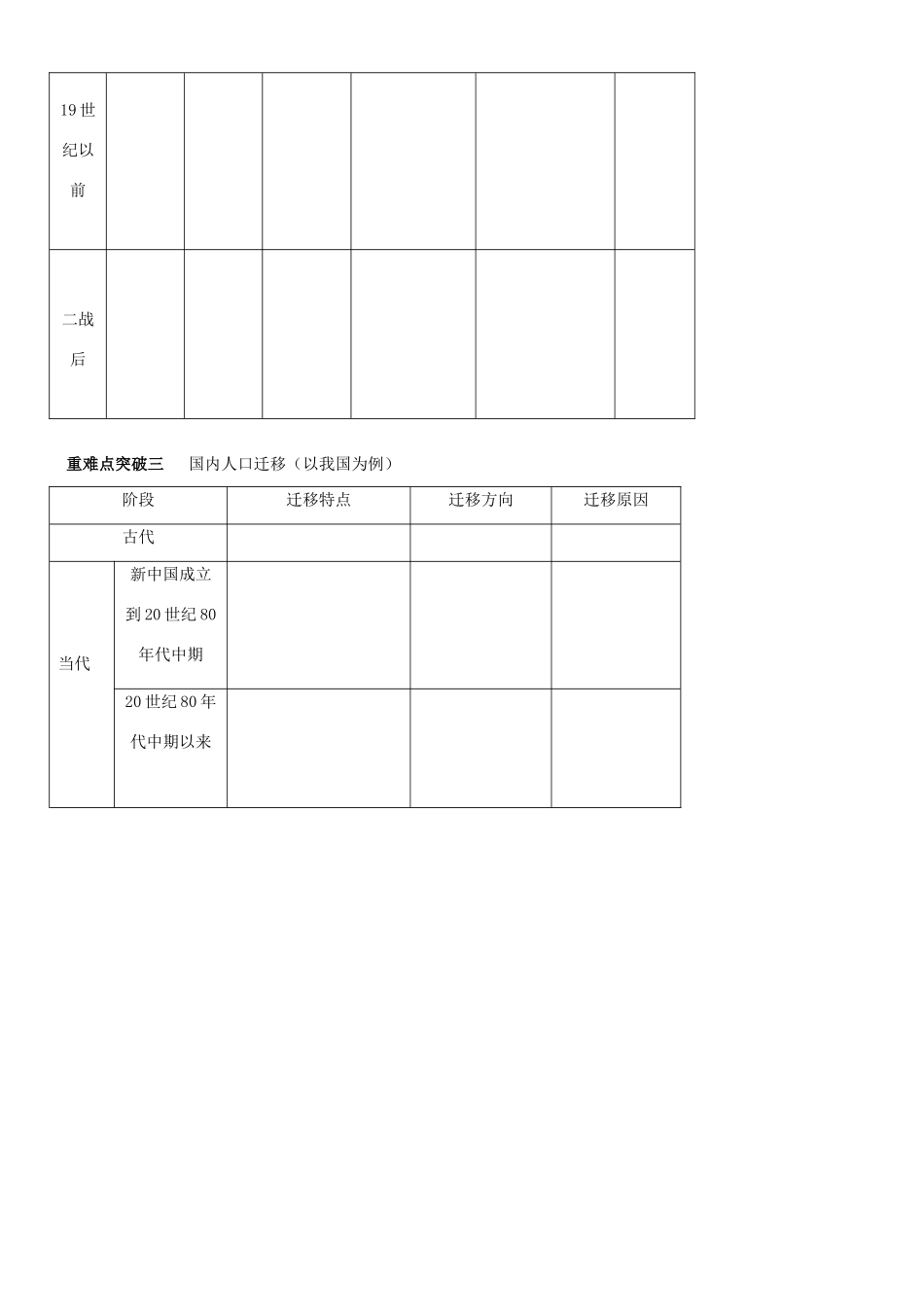山西省原平市第一中学2012-2013学年高中地理 1.2《人口的空间变化1》学案 新人教版必修2 _第2页