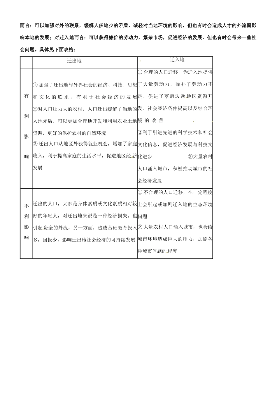 山西省原平市第一中学2012-2013学年高中地理 1.2《人口的空间变化2》学案 新人教版必修2 _第2页
