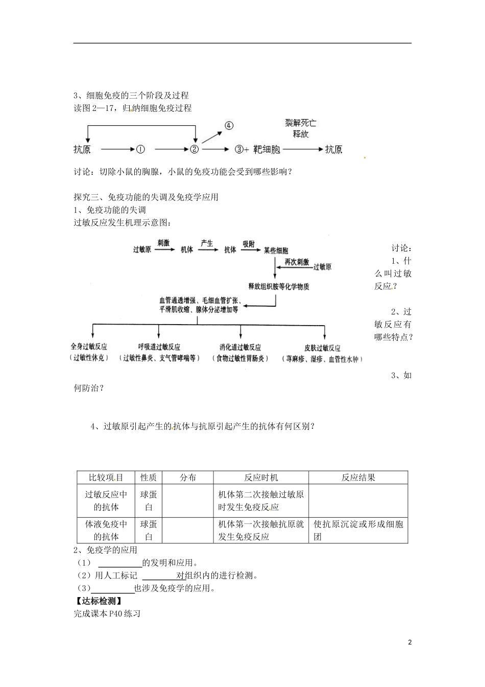 山西省河津市第二中学2012-2013学年高二生物下学期 免疫调节学案 新人教版_第2页