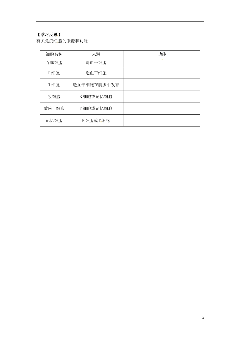 山西省河津市第二中学2012-2013学年高二生物下学期 免疫调节学案 新人教版_第3页