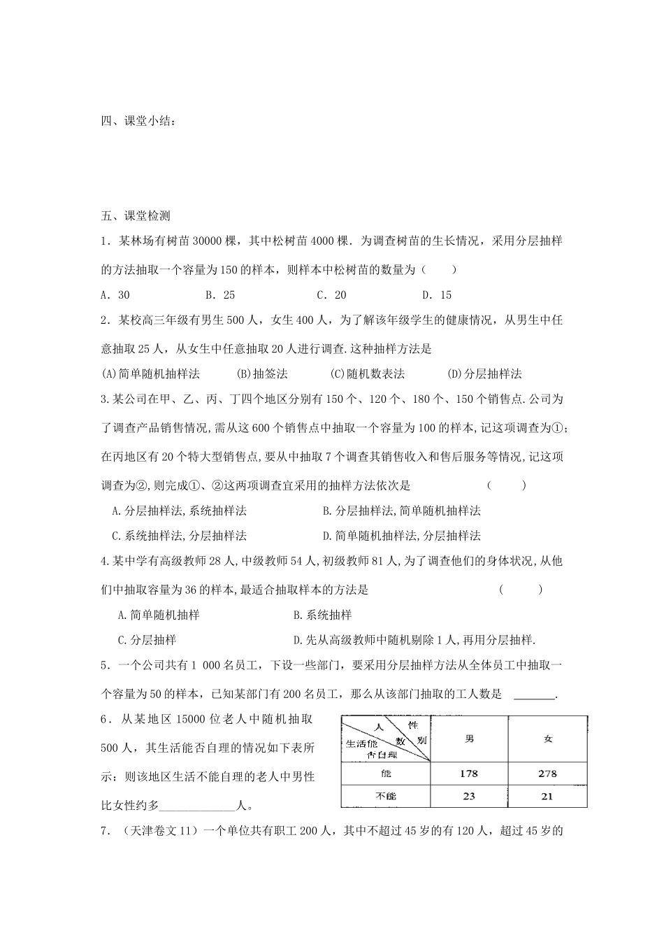 山西省芮城县风陵渡中学高中数学 2.1.2分层抽样学案 新人教A版必修3 _第2页