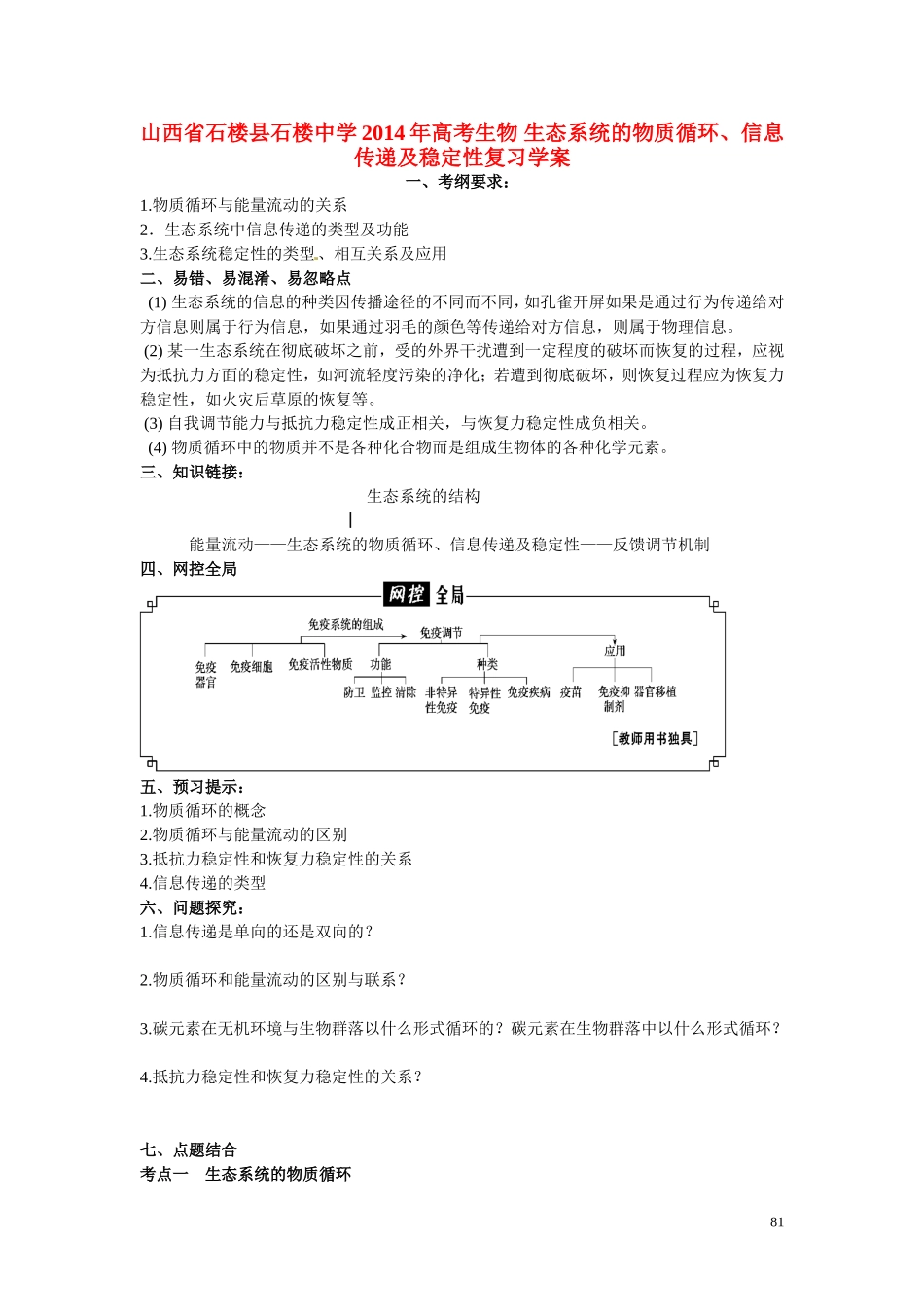 山西省石楼县石楼中学2014年高考生物 生态系统的物质循环、信息传递及稳定性复习学案_第1页