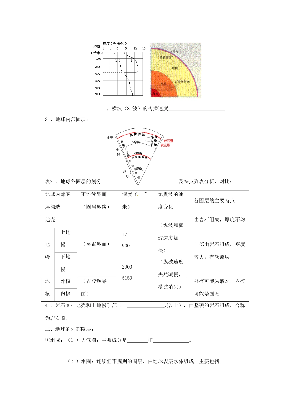 山西省石楼县石楼中学高中地理上册《14 地球的圈层结构》导学案 新人教版必修1_第2页