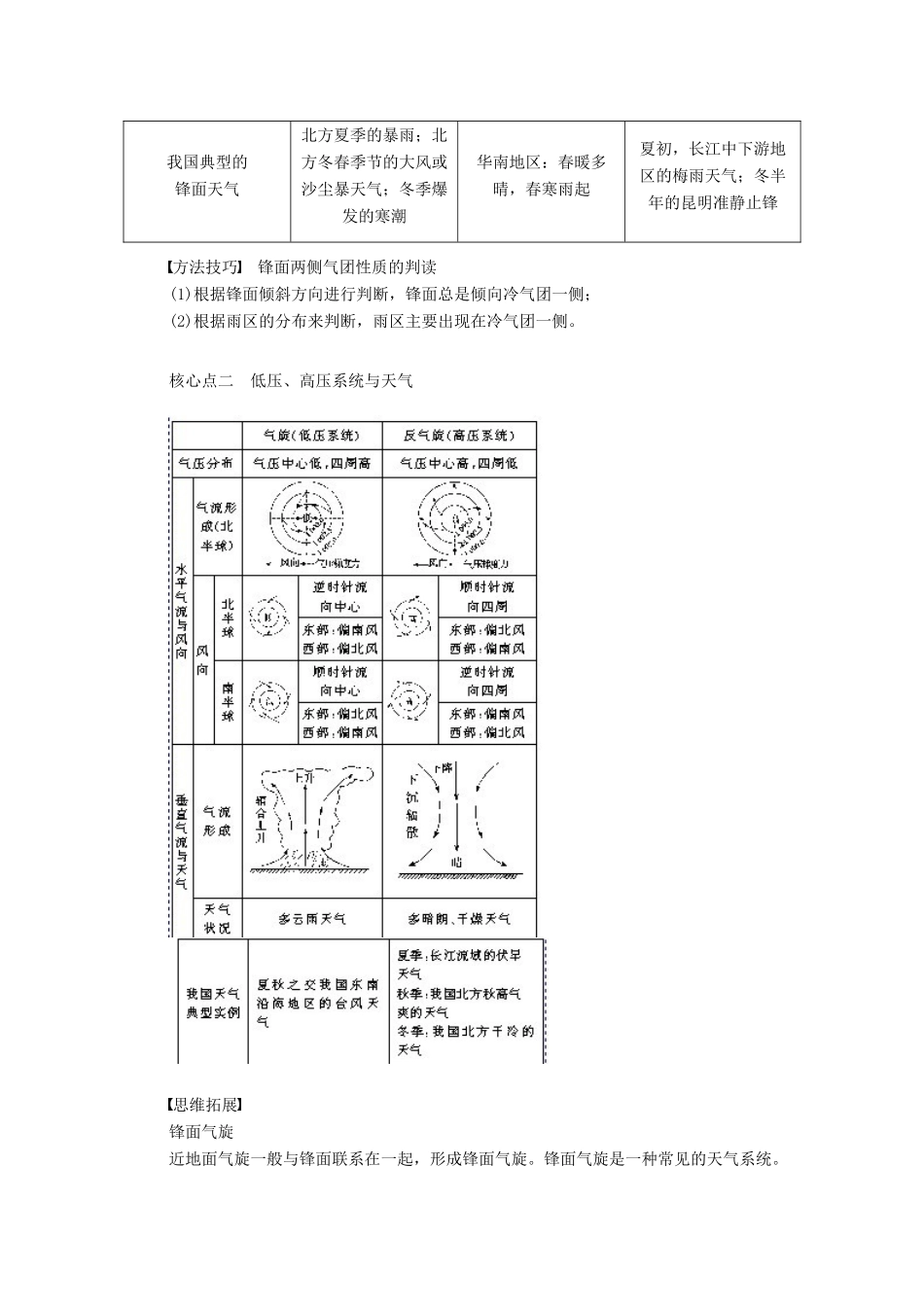 山西省石楼县石楼中学高中地理上册《23 常见天气系统》 新人教版必修1_第2页