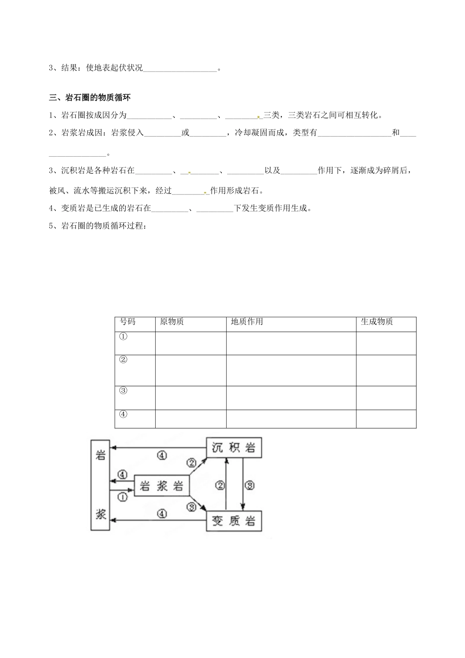 山西省石楼县石楼中学高中地理上册《41 营造地表形态的力量》导学案 新人教版必修1_第2页