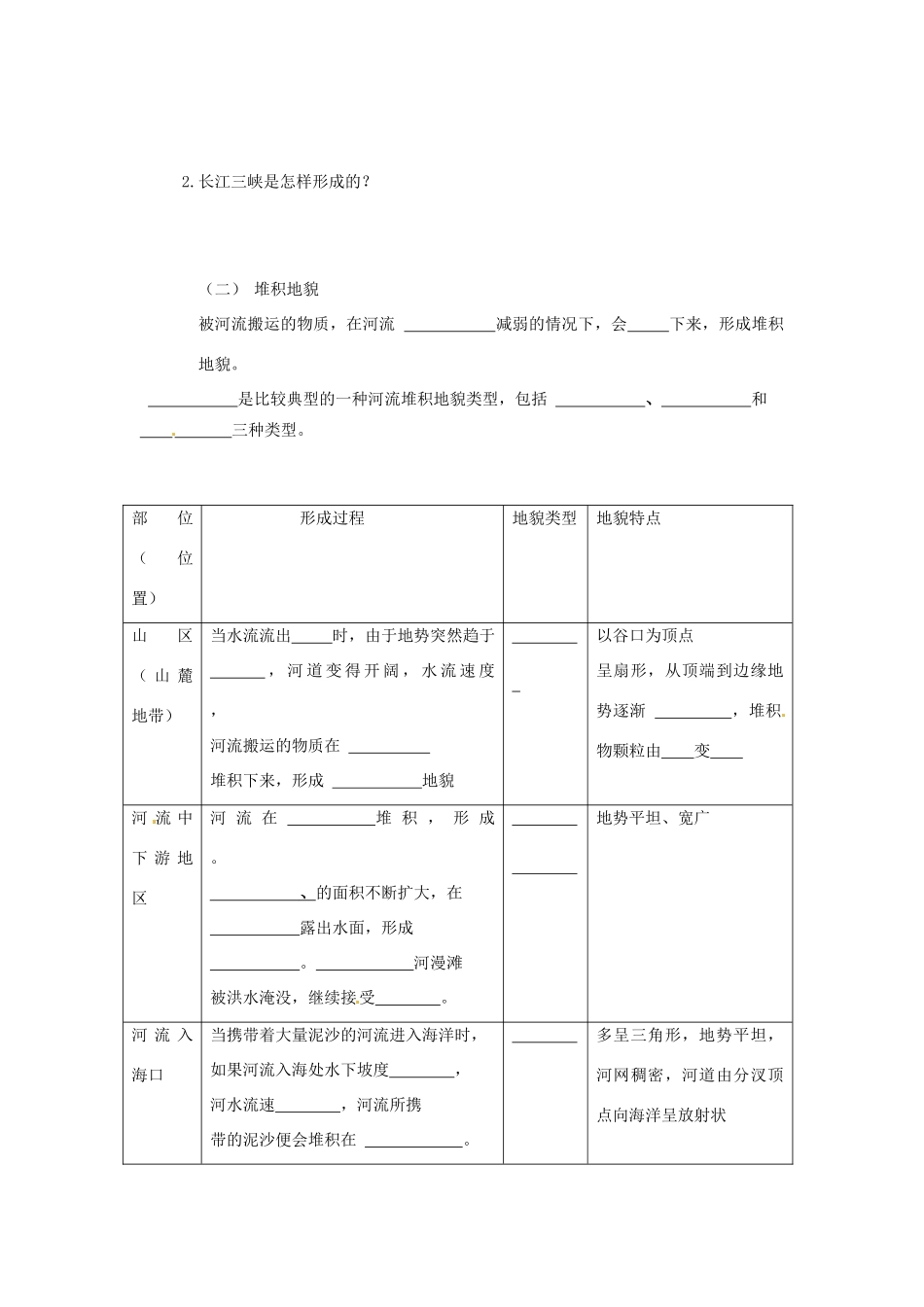 山西省石楼县石楼中学高中地理上册《43 河流地貌的发育》导学案 新人教版必修1_第2页