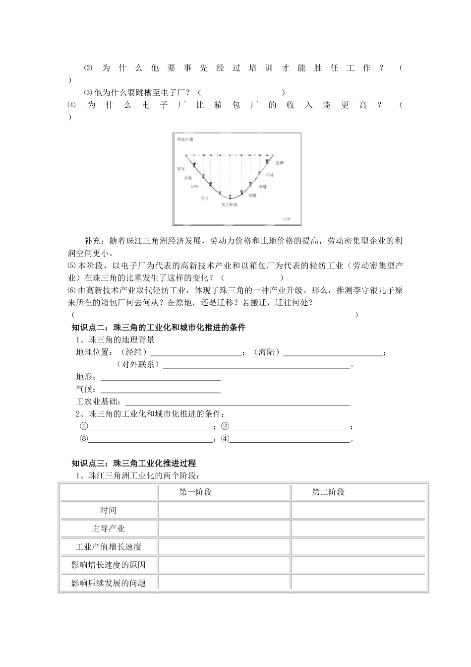 山西省永济市涑北中学高二地理《区域工业化与城市化》以我国珠三角为例 新人教版_第2页