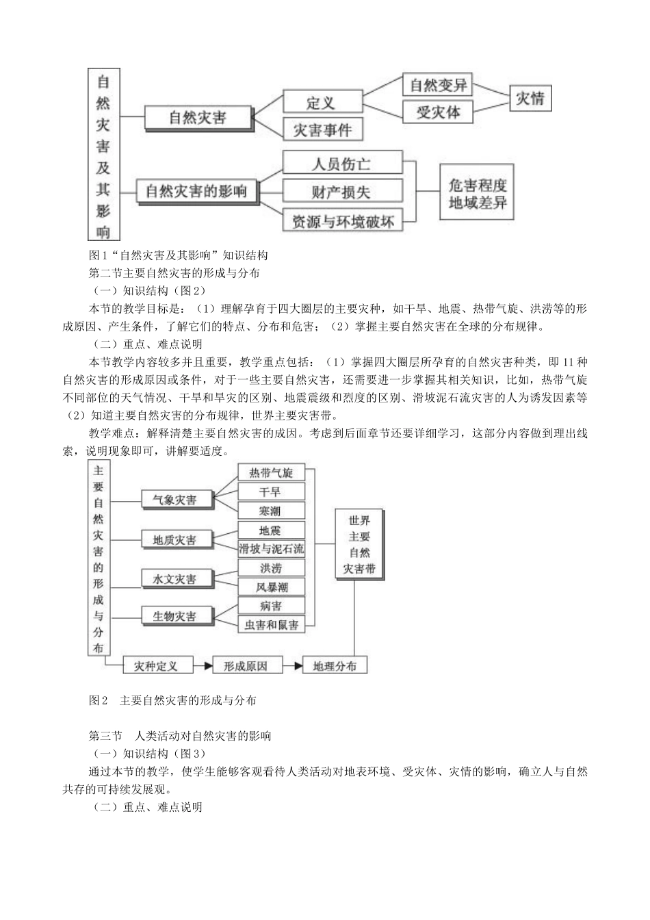 山西省运城市康杰中学高中地理 1.3 第一章 人类活动对自然灾害的影响简介 新人教版选修5_第2页