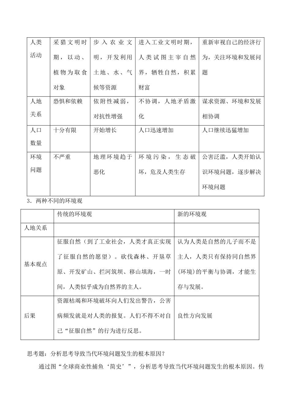 山西省运城市康杰中学高中地理 1.3 解决环境问题的基本思想学案 新人教版选修6_第2页