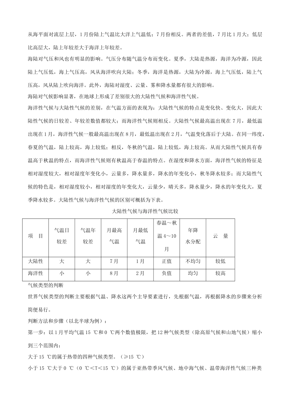山西省运城市康杰中学高中地理 2.2 气压带和风带备课资料 新人教版必修1_第2页