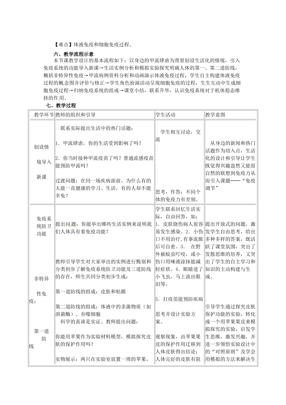 山西省运城市临猗中学2014高中生物 2.4 免疫调节教案 新人教版必修3_第2页