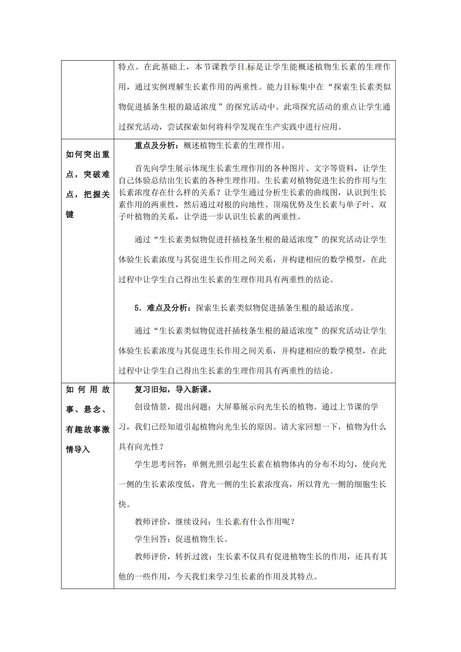 山西省运城市临猗中学2014高中生物 生长素的生理作用教案 新人教版必修3_第2页