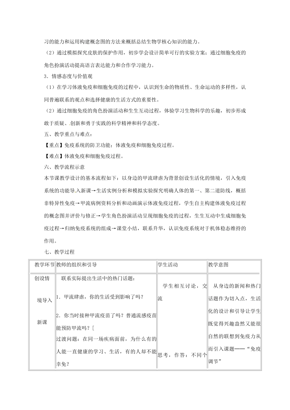 山西省运城市临猗中学2014年高中生物 第1课时 免疫调节教案 新人教版必修3_第2页