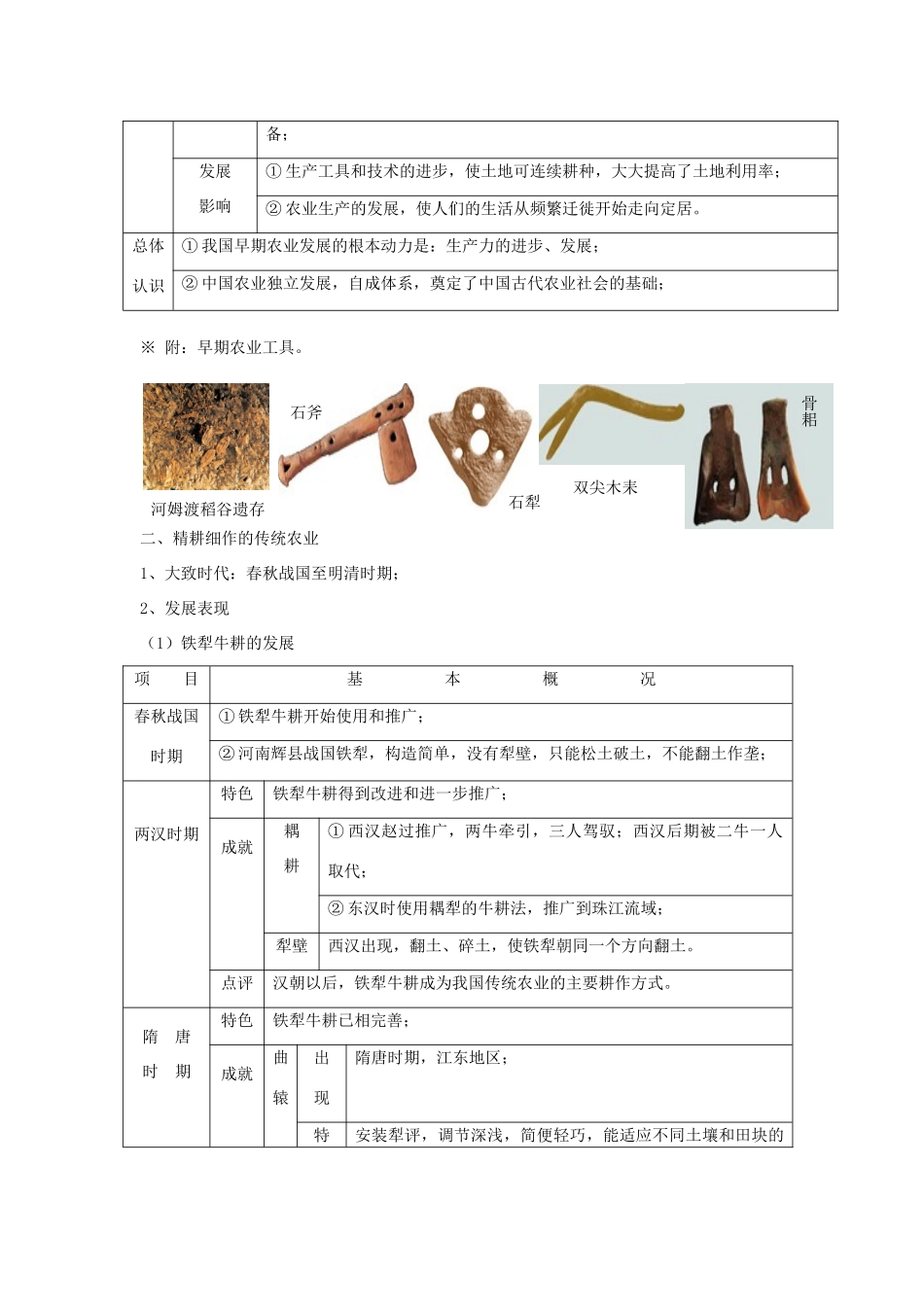 山西省运城中学2014年高中历史 第1单元 第1课 发达的古代农业学案 新人教版必修2_第2页