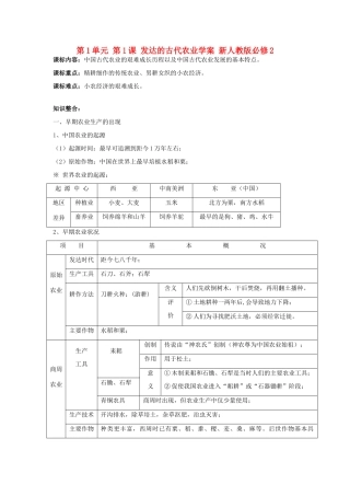 山西省运城中学2014年高中历史 第1单元 第1课 发达的古代农业学案 新人教版必修2
