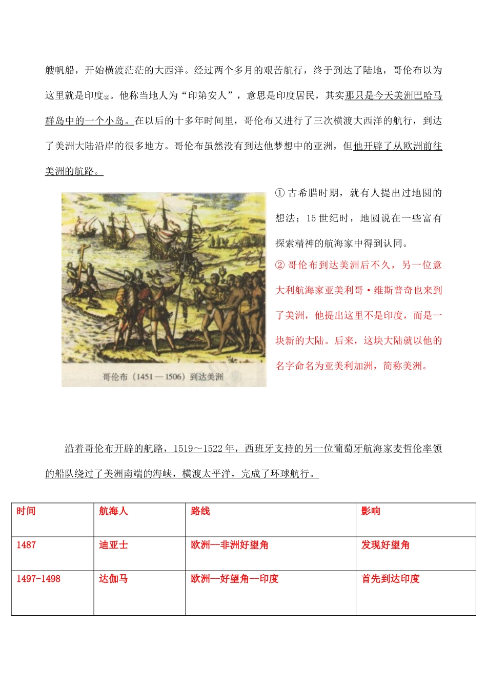 山西省运城中学2014年高中历史 第2单元 第5课 开辟新航路备课笔记素材 新人教版必修2_第3页