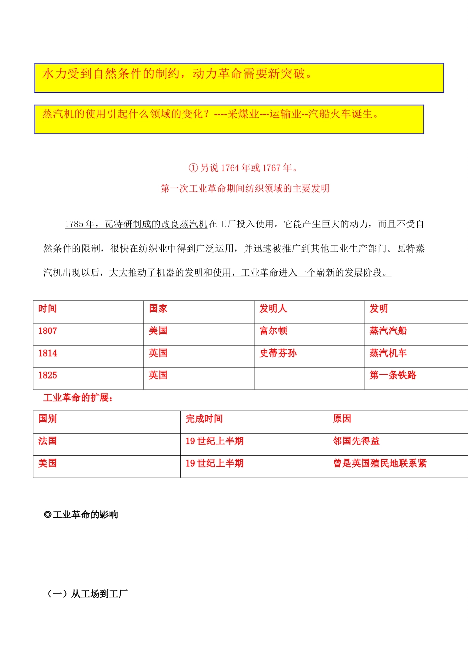 山西省运城中学2014年高中历史 第2单元 第7课 第一次工业革命备课笔记素材 新人教版必修2_第3页