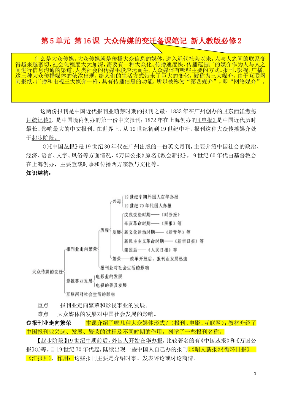 山西省运城中学2014年高中历史 第5单元 第16课 大众传媒的变迁备课笔记 新人教版必修2_第1页