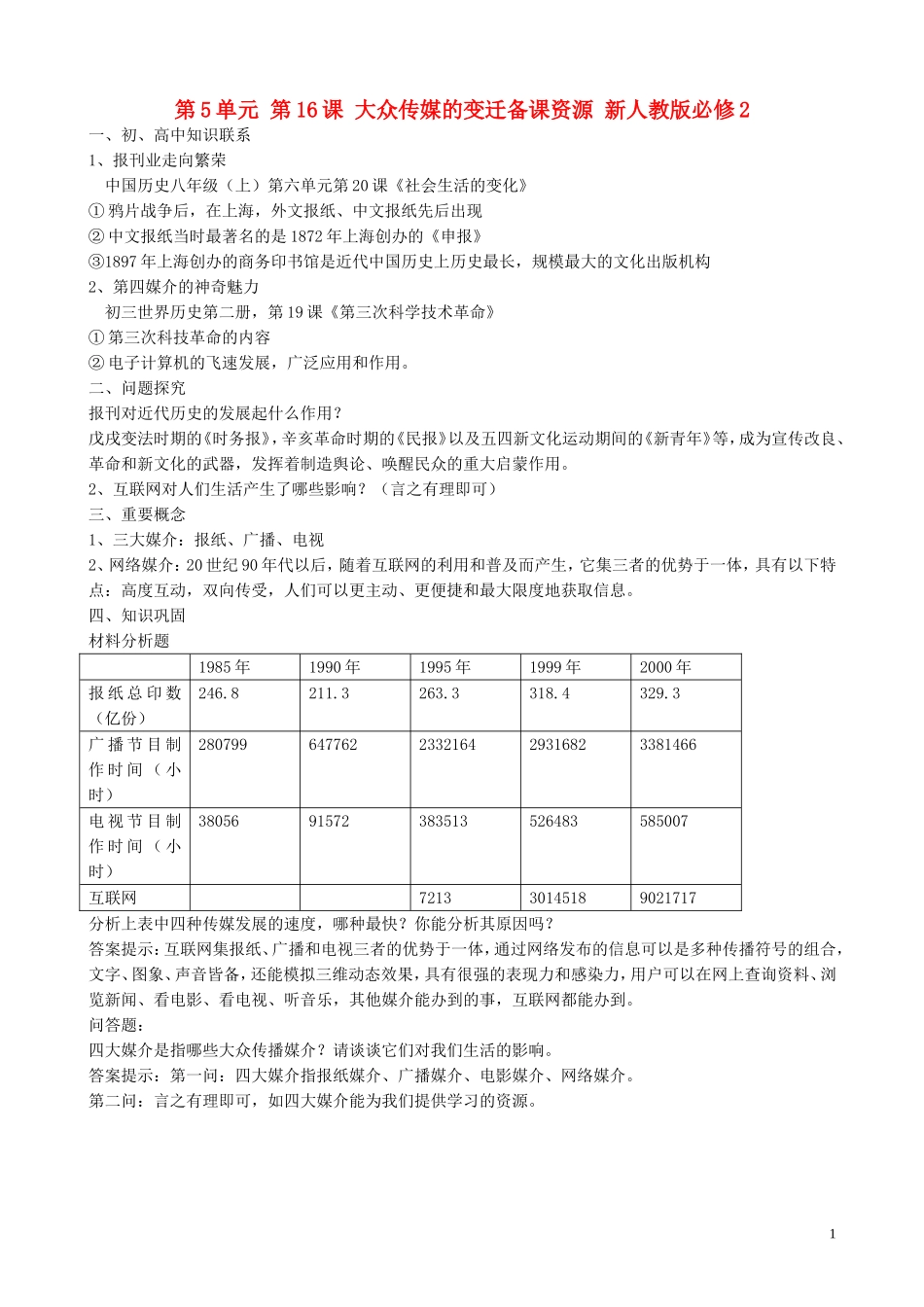 山西省运城中学2014年高中历史 第5单元 第16课 大众传媒的变迁备课资源 新人教版必修2_第1页