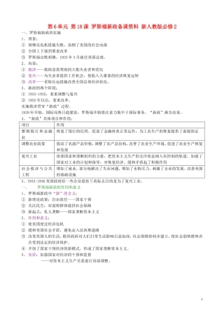 山西省运城中学2014年高中历史 第6单元 第18课 罗斯福新政备课资料 新人教版必修2