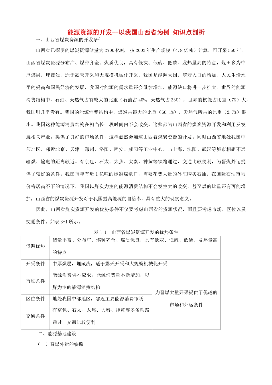 山西省运城市康杰中学高中地理 3.1 能源资源的开发 以我国山西省为例知识点剖析 新人教版必修3_第1页