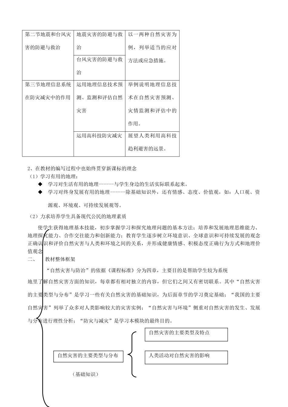 山西省运城市康杰中学高中地理 3.1 自然灾害与防治教材分析 新人教版选修5_第3页