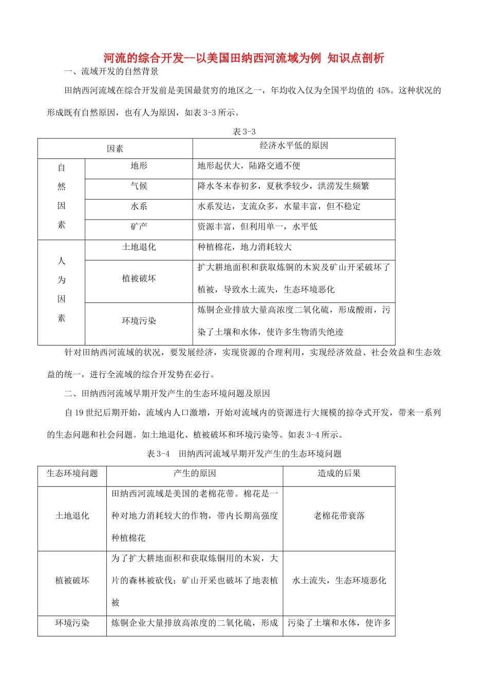 山西省运城市康杰中学高中地理 3.2 河流的综合开发 以美国田纳西河流域为例知识点剖析 新人教版必修3_第1页