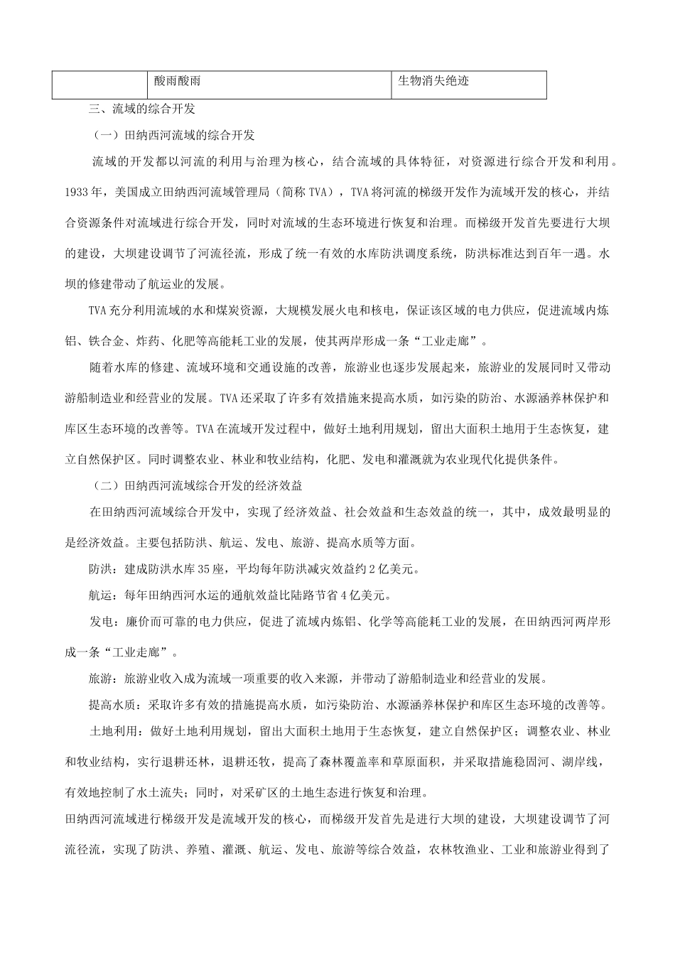 山西省运城市康杰中学高中地理 3.2 河流的综合开发 以美国田纳西河流域为例知识点剖析 新人教版必修3_第2页