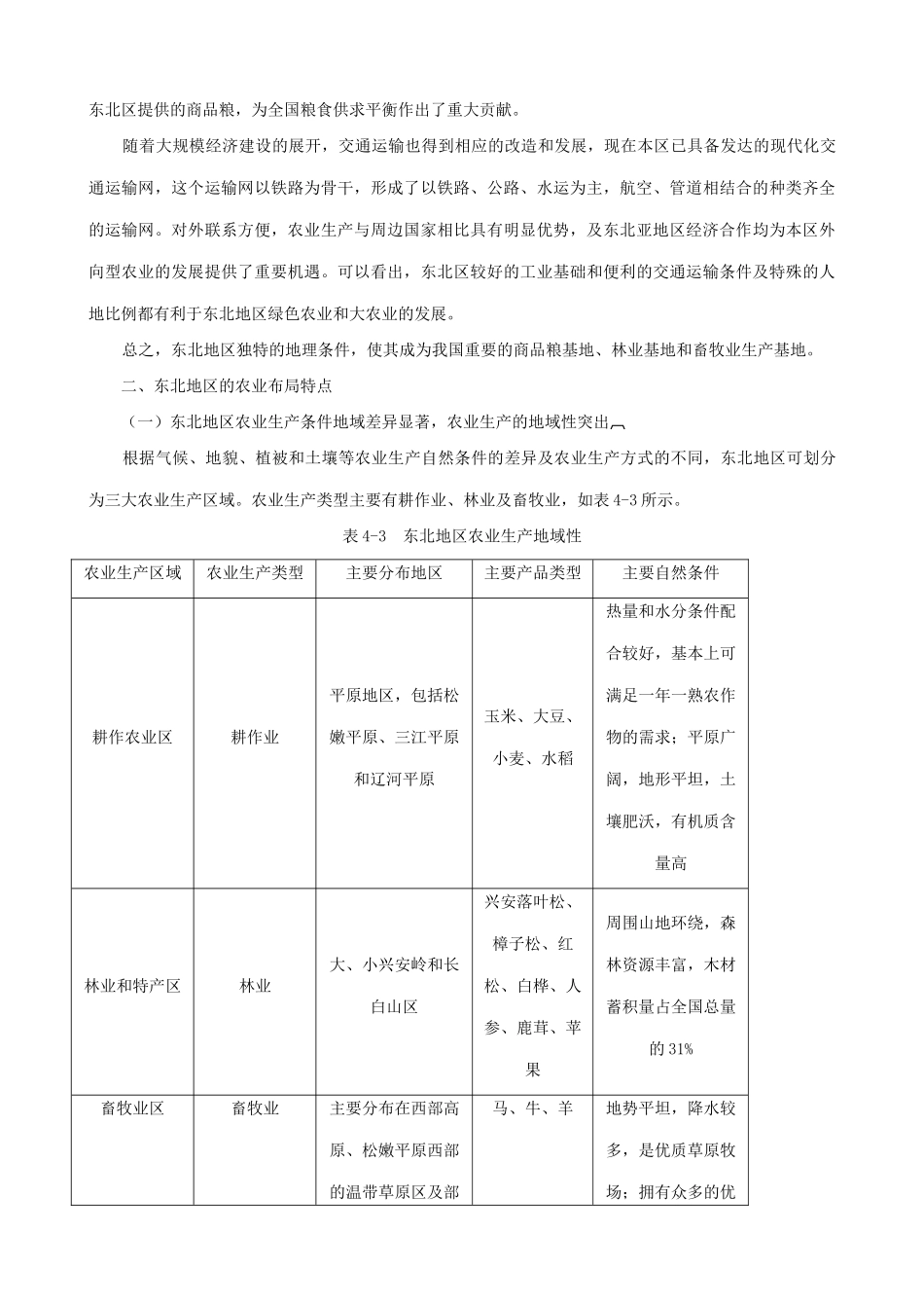 山西省运城市康杰中学高中地理 4.1 区域农业发展 以我国东北地区为例知识点剖析 新人教版必修3_第3页