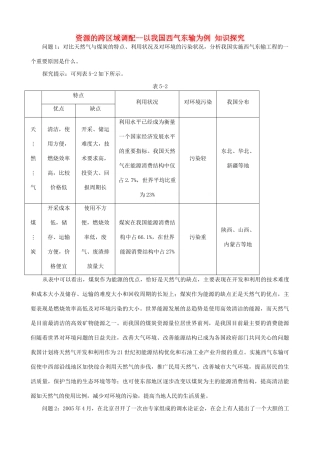 山西省运城市康杰中学高中地理 5.1 资源的跨区域调配 以我国西气东输为例知识探究 新人教版必修3
