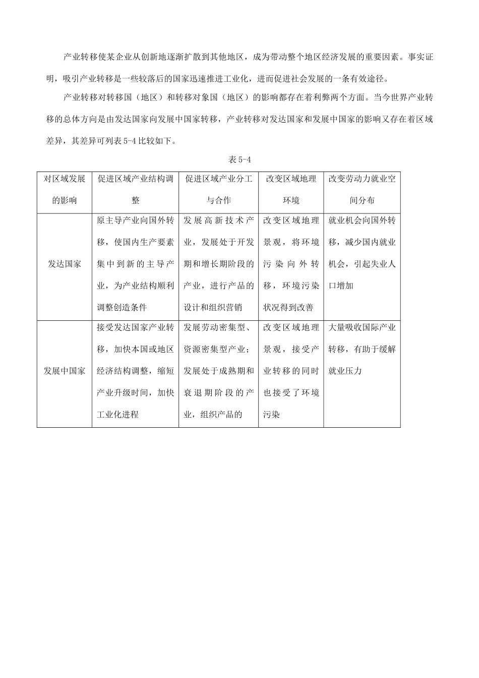 山西省运城市康杰中学高中地理 5.2 产业转移 以东亚为例知识点剖析 新人教版必修3_第2页