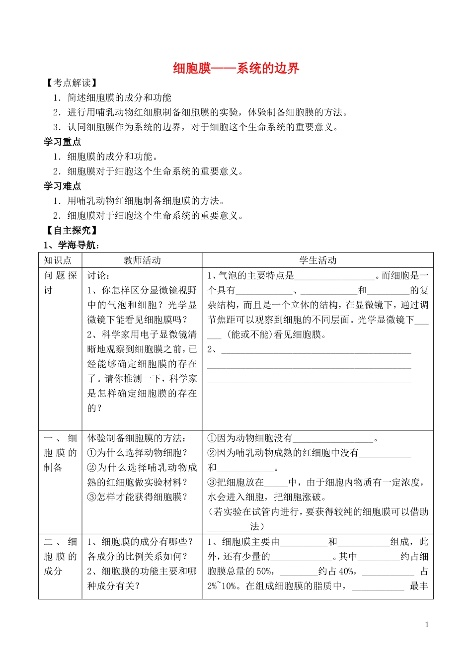 山西省运城市康杰中学高中生物 3.1 细胞膜 系统的边界备课资料2 新人教版必修1_第1页