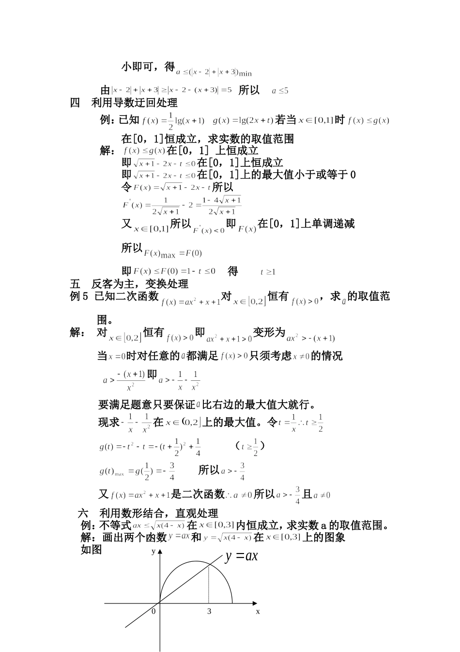 恒成立问题的处理归类_第2页