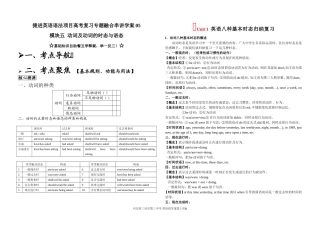 捷进英语语法项目高考英语复习专题融合串讲学案05时态语态