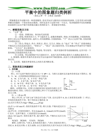 平衡中图像题分类解析