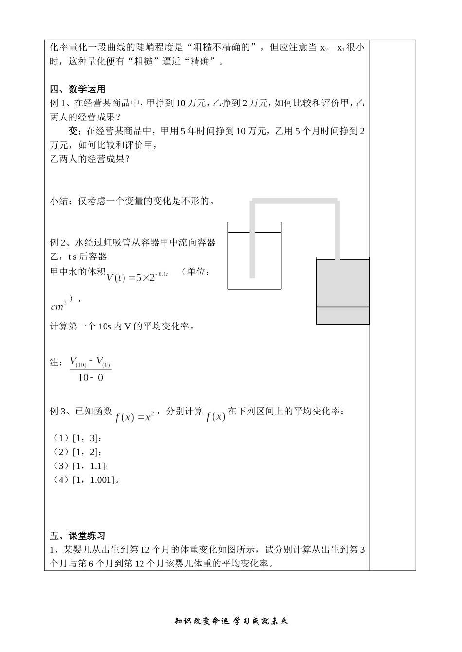 平均变化率1_第2页