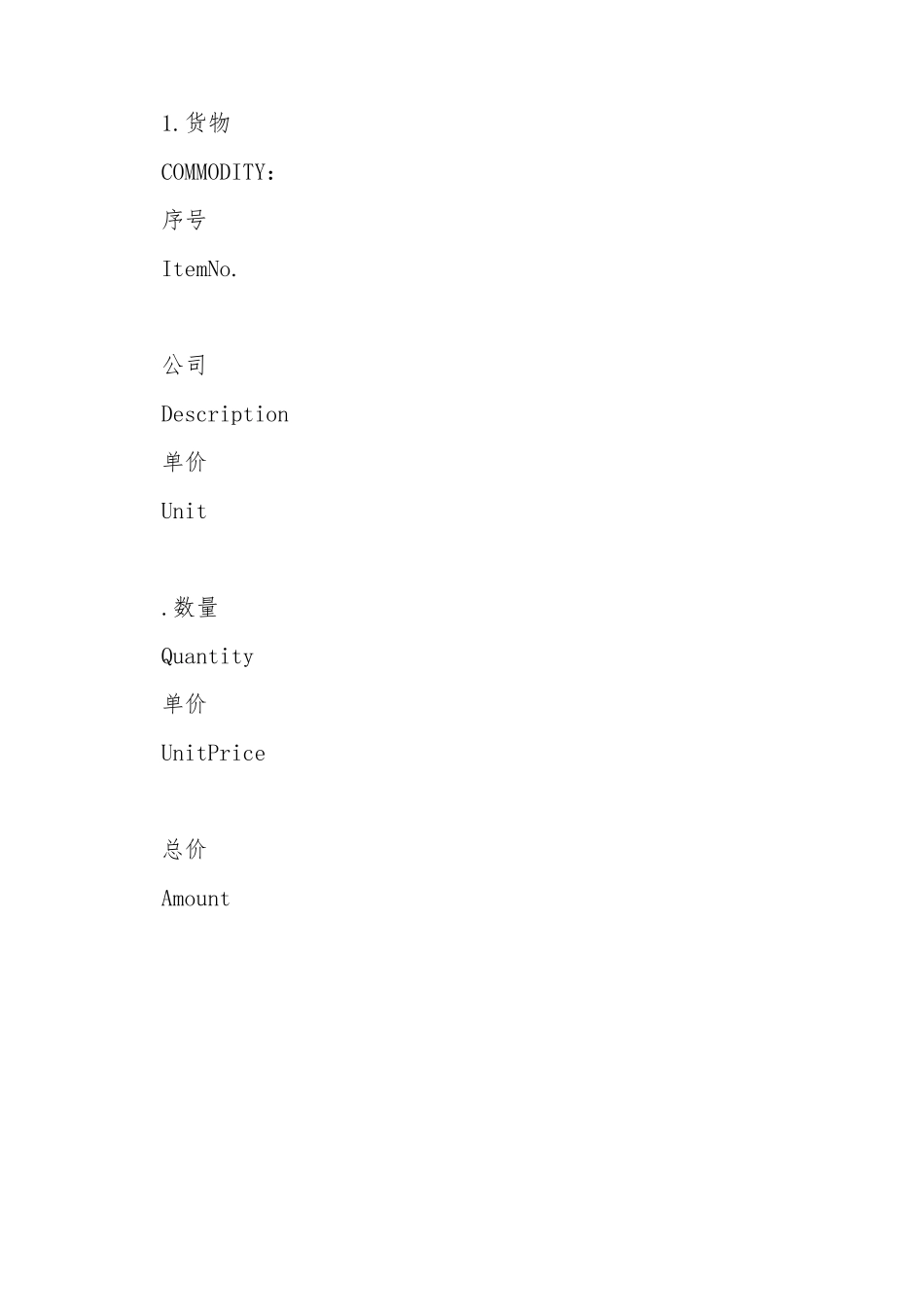 出口商品买卖合同_第3页