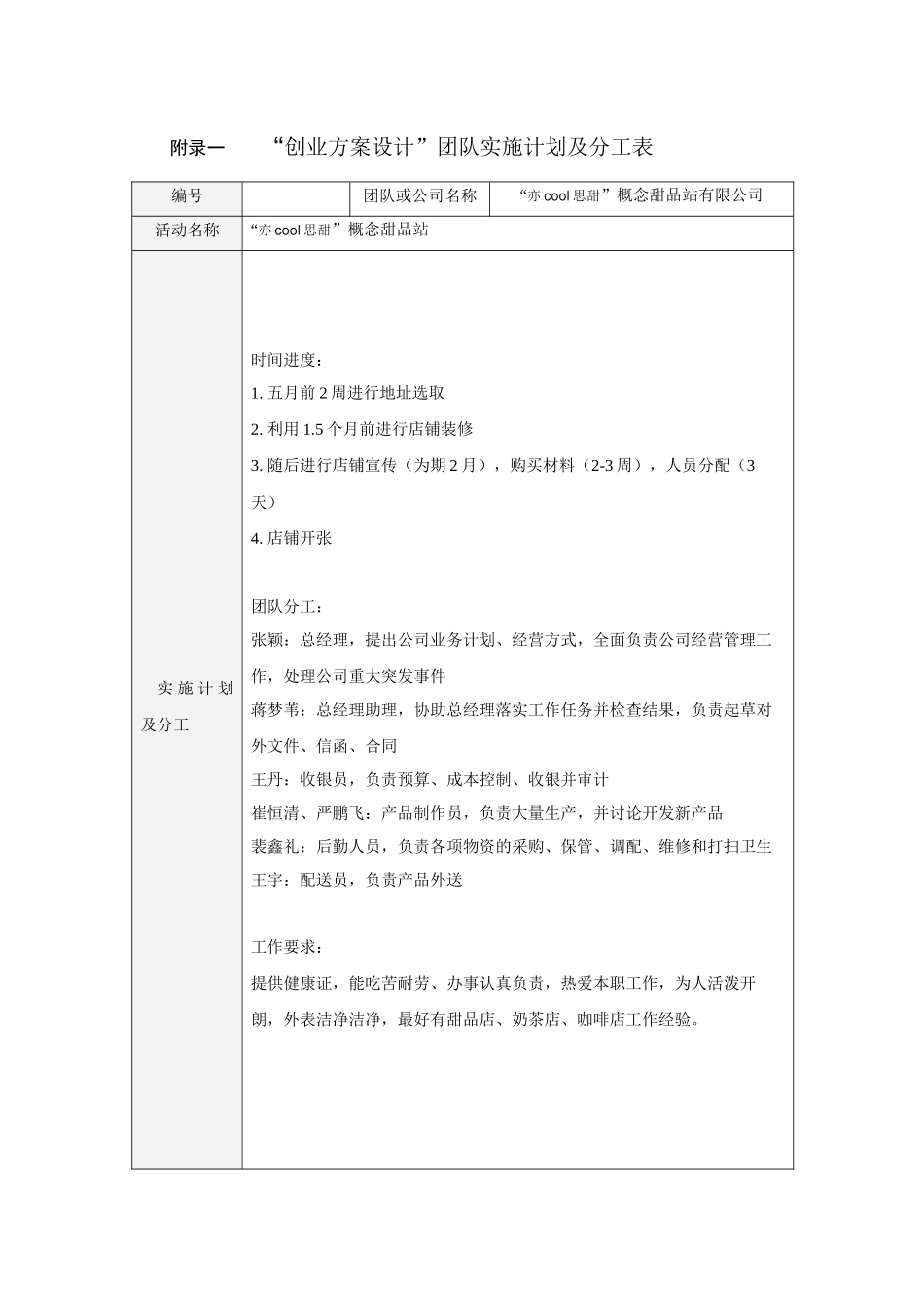 创业计划书模板——甜品店_第1页