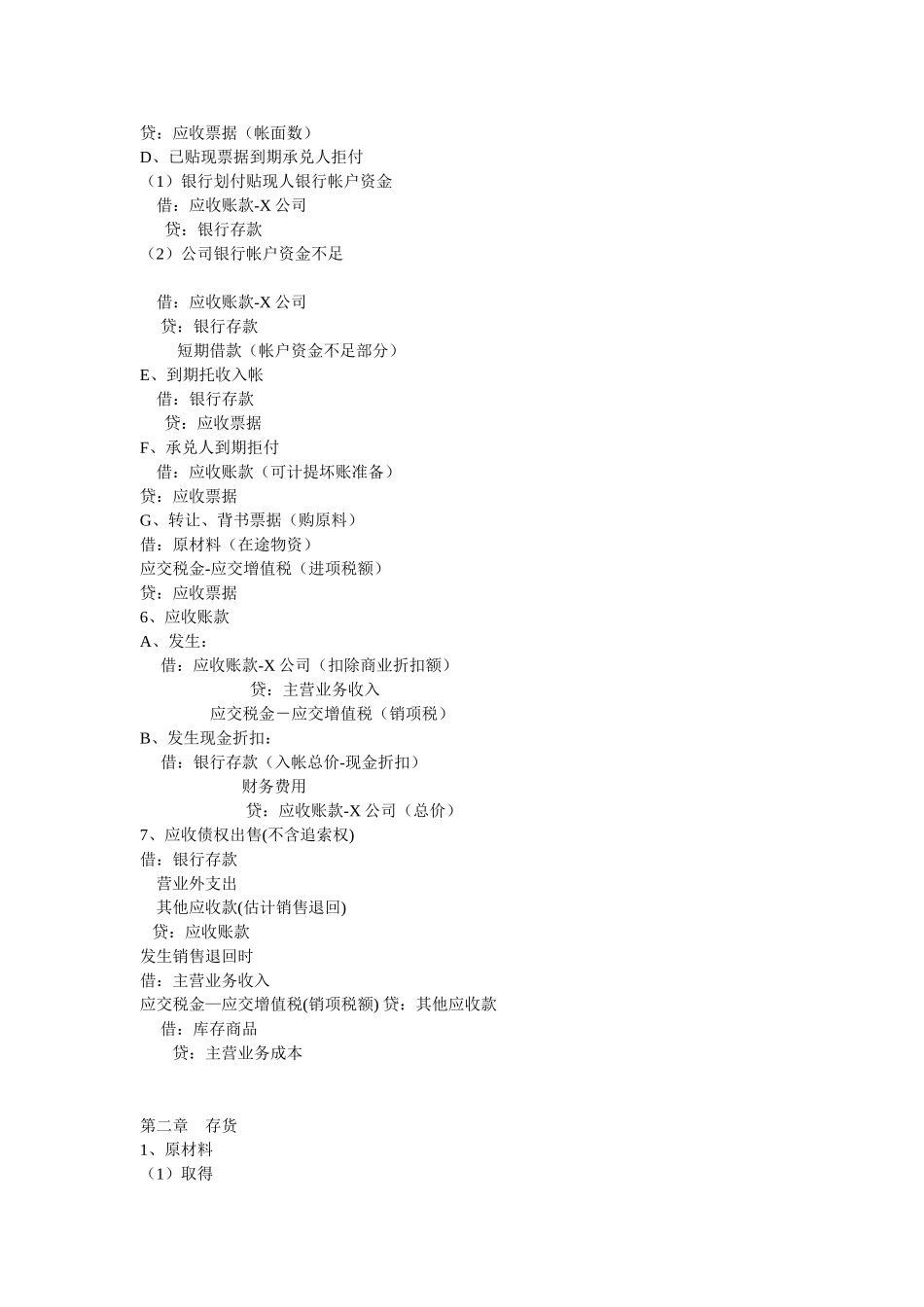 初级财务会计各章会计分录大全_第3页