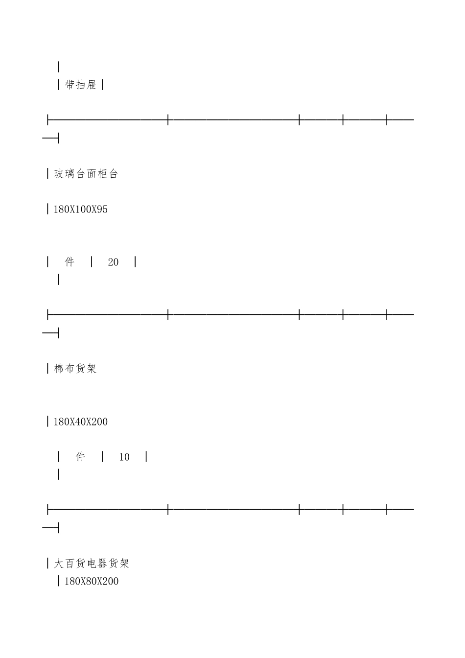 加工承揽合同专业版——范本_第3页