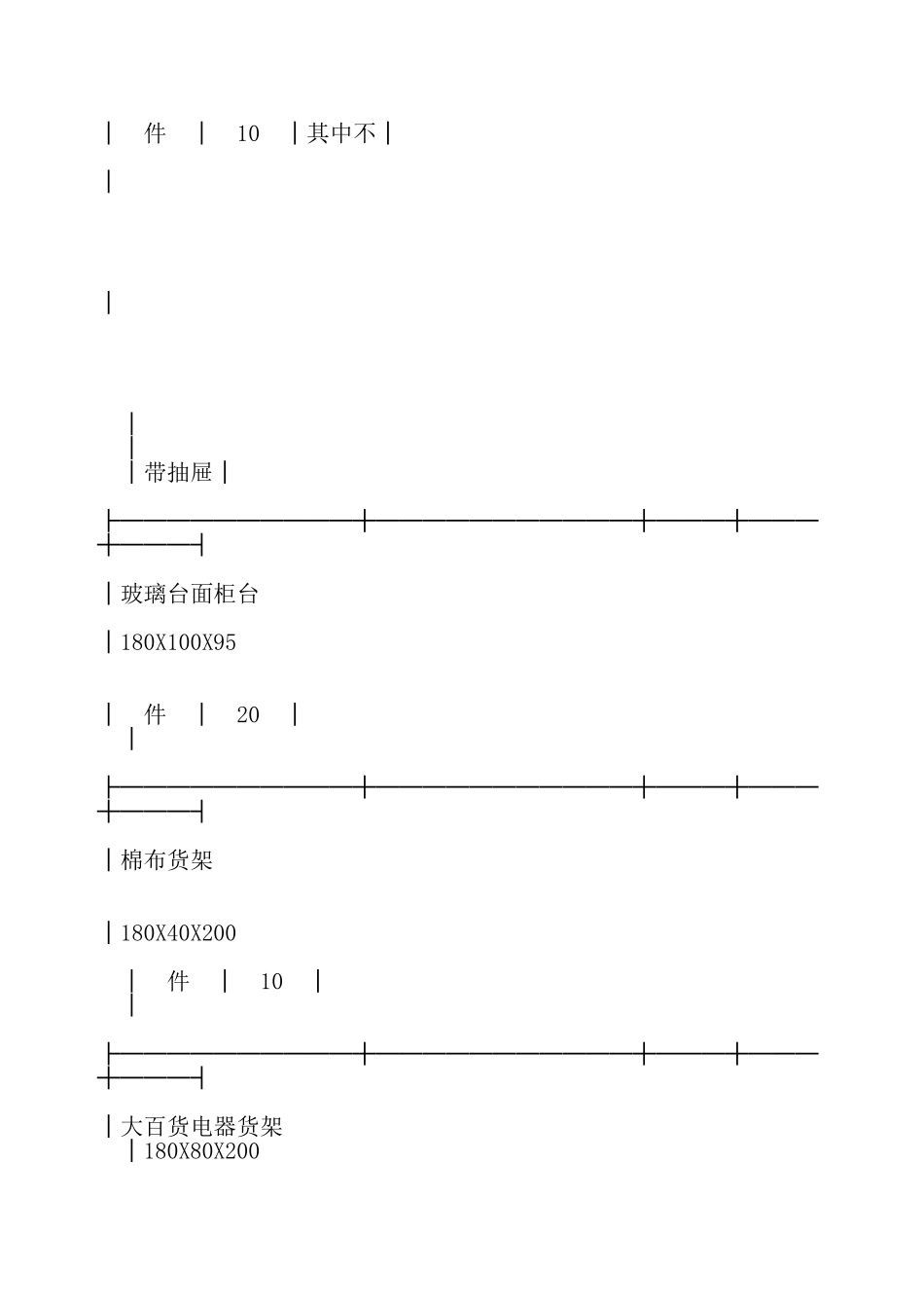 加工承揽合同专业版——_第3页