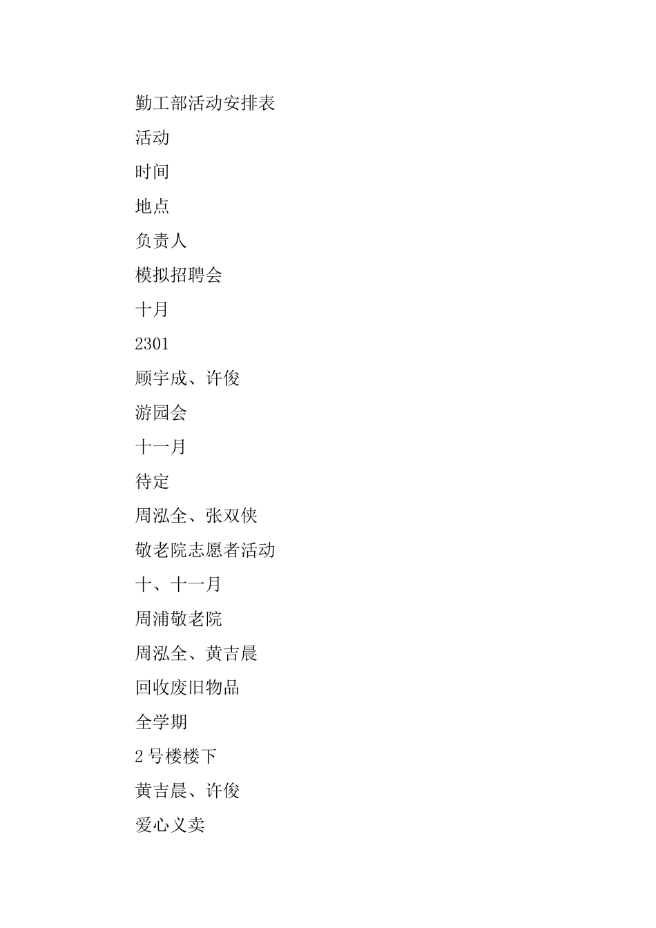 勤工助学部新学期的工作计划书_第3页