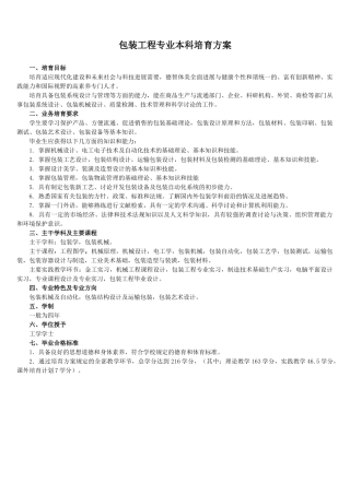 包装工程专业本科培养方案