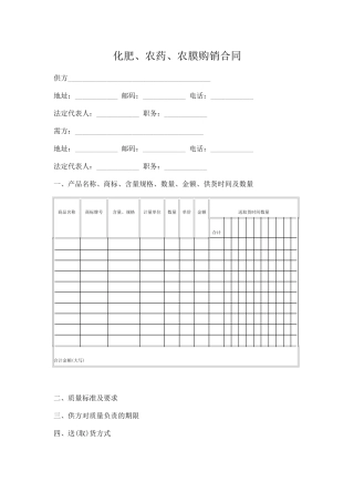 化肥、农药、农膜购销合同.doc
