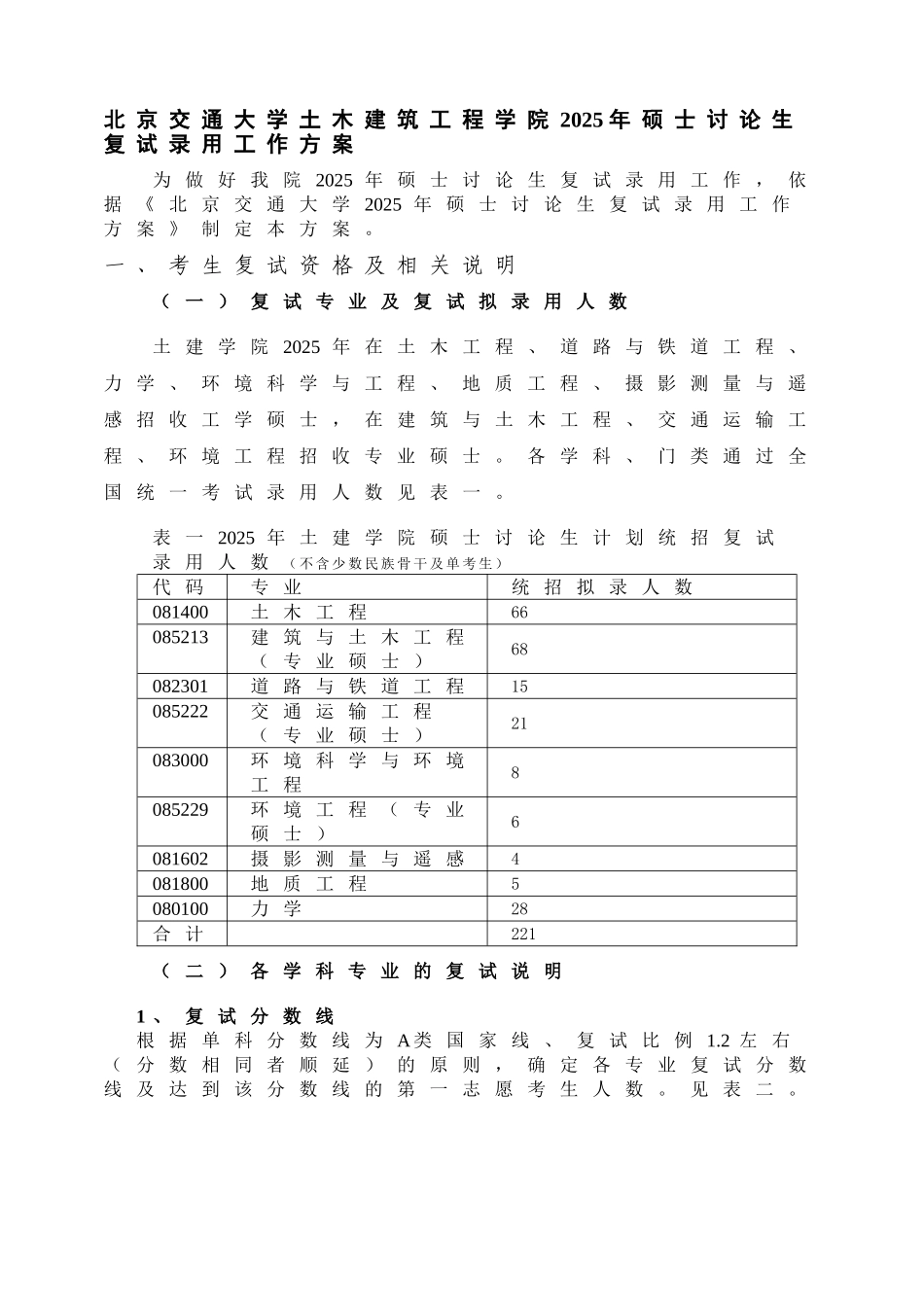 北京交通大学土木建筑工程学院2025年硕士研究生复试录取工作方案模板_第1页